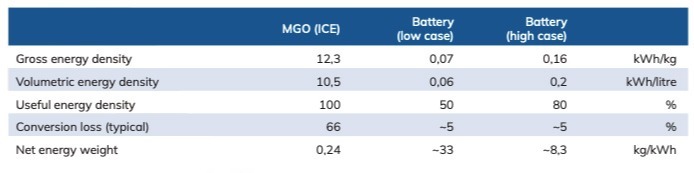 Figure-1---Calculation-of-energy-conversion-efficiency Figure-1---Calculation-of-energy-conversion-efficiency