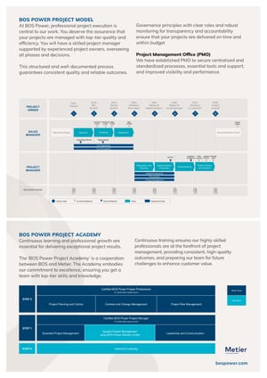 PROJECT EXCELLENCE_Page_2